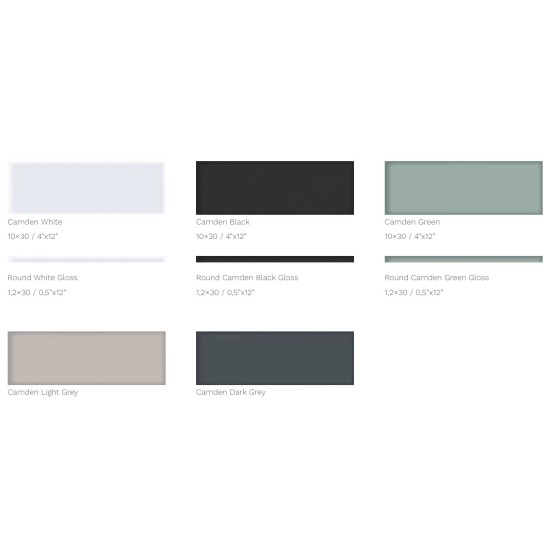 Faianta Camden Green, tip Metro, Verde Menta 10 x 30 cm, Ribesalbes