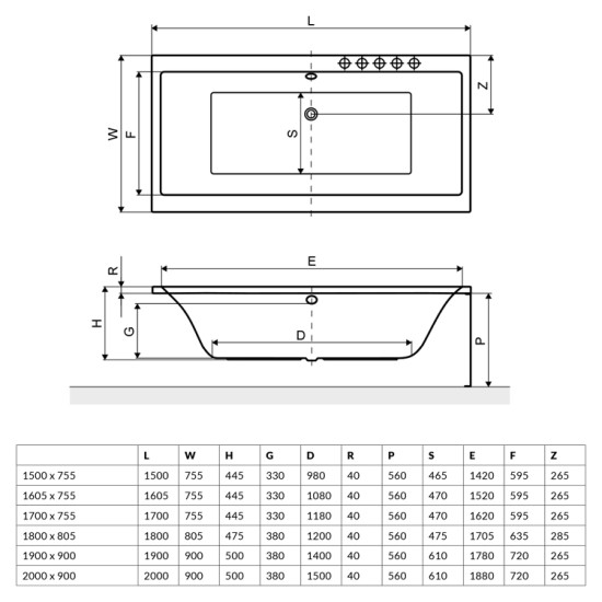 Cada Aridea 160 x 75 cm cu sifon si picioare metalice Radaway