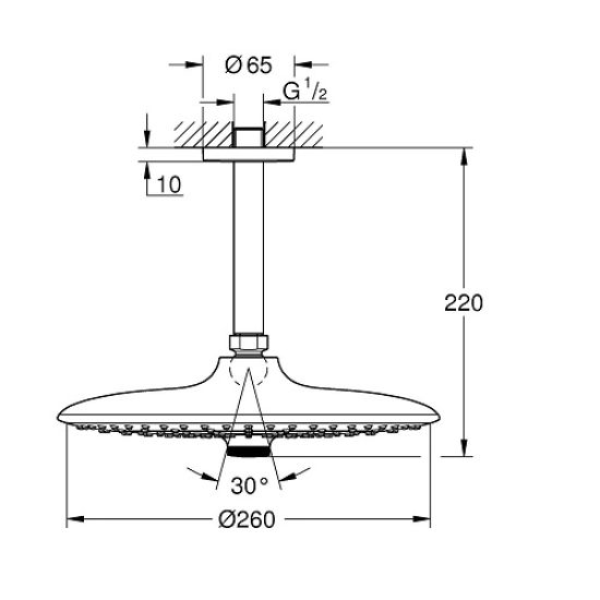 Cap dus EUPHORIA 260, Grohe