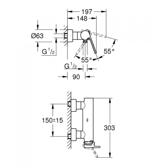 Baterie dus PLUS, Grohe