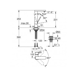 Baterie lavoar PLUS, L-SIZE, Grohe