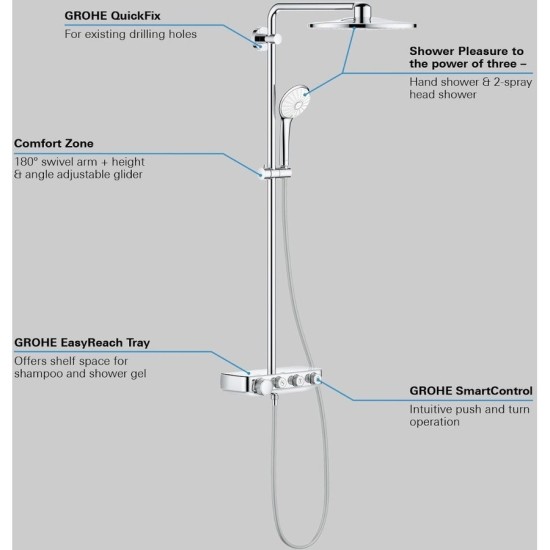 Euphoria Smart Control 310 DUO, Grohe