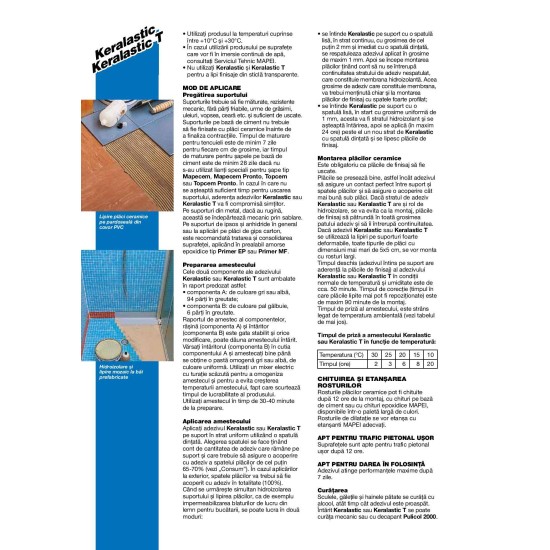 Keralastic T Gri 5 kg