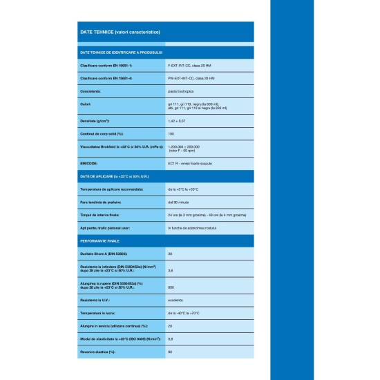 Mapeflex PU45 600 ml