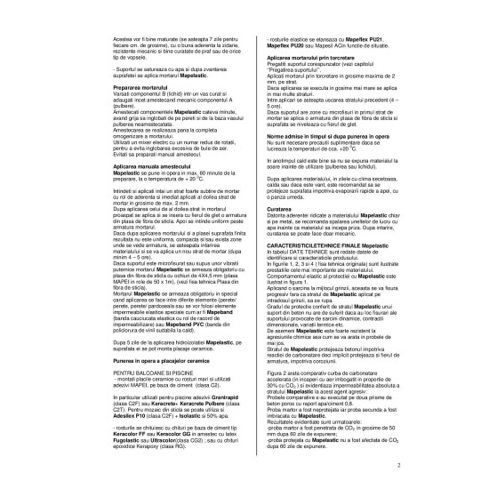 Mapelastic A+B 32 kg