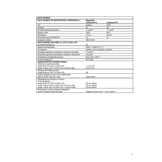 Mapelastic A+B 32 kg