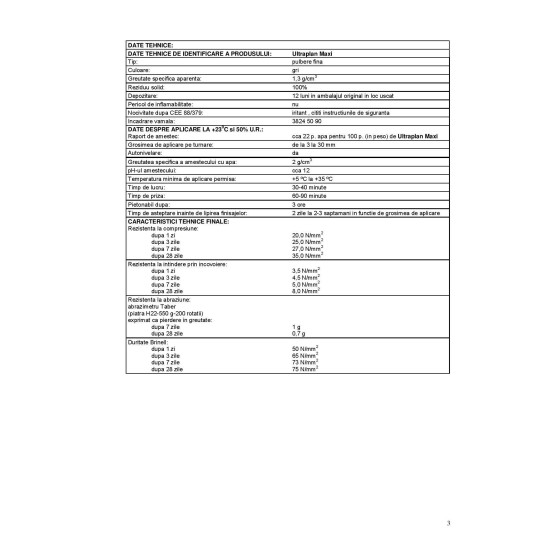 Ultraplan Maxi, 25 kg