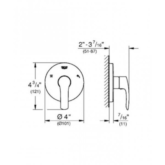Diverter cu 5 cai EUROSMART